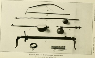 Bron in het Publieke Domein van Ektara and other string instruments -United States National Museum; Volume 1927; Smithsonian Institution; Flickr posted date 12 August 2015; At the time of upload, the image license was automatically confirmed using the Flickr API.