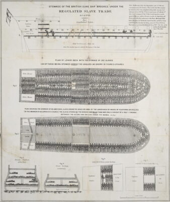 Afbeelding in het Publieke Domein op 18 juni 2026 opgevraagd van https://commons.wikimedia.org/wiki/File:Slaveshipposter.jpg?uselang=nl#Licentie