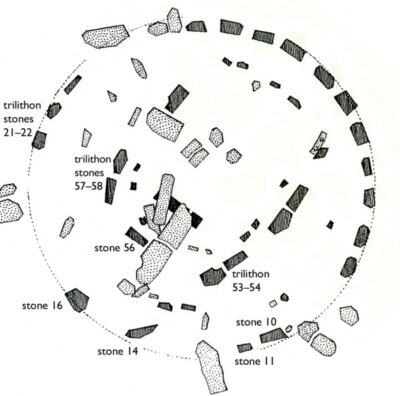 Afbeelding in het Publieke Domein op 18 juni 2026 opgevraagd van https://commons.wikimedia.org/wiki/File:Plan-of-stones-wood-17401.jpg