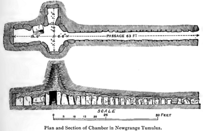 Afbeelding in het Publieke Domein op 18 juni 2026 opgevraagd van https://en.wikipedia.org/wiki/Newgrange